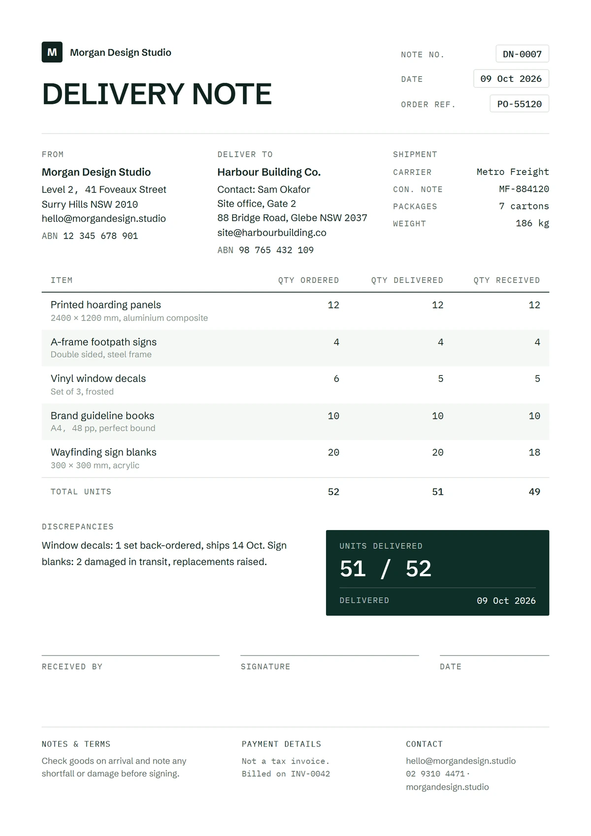 Filled sample: Free Delivery Note Template with Filled-In Samples