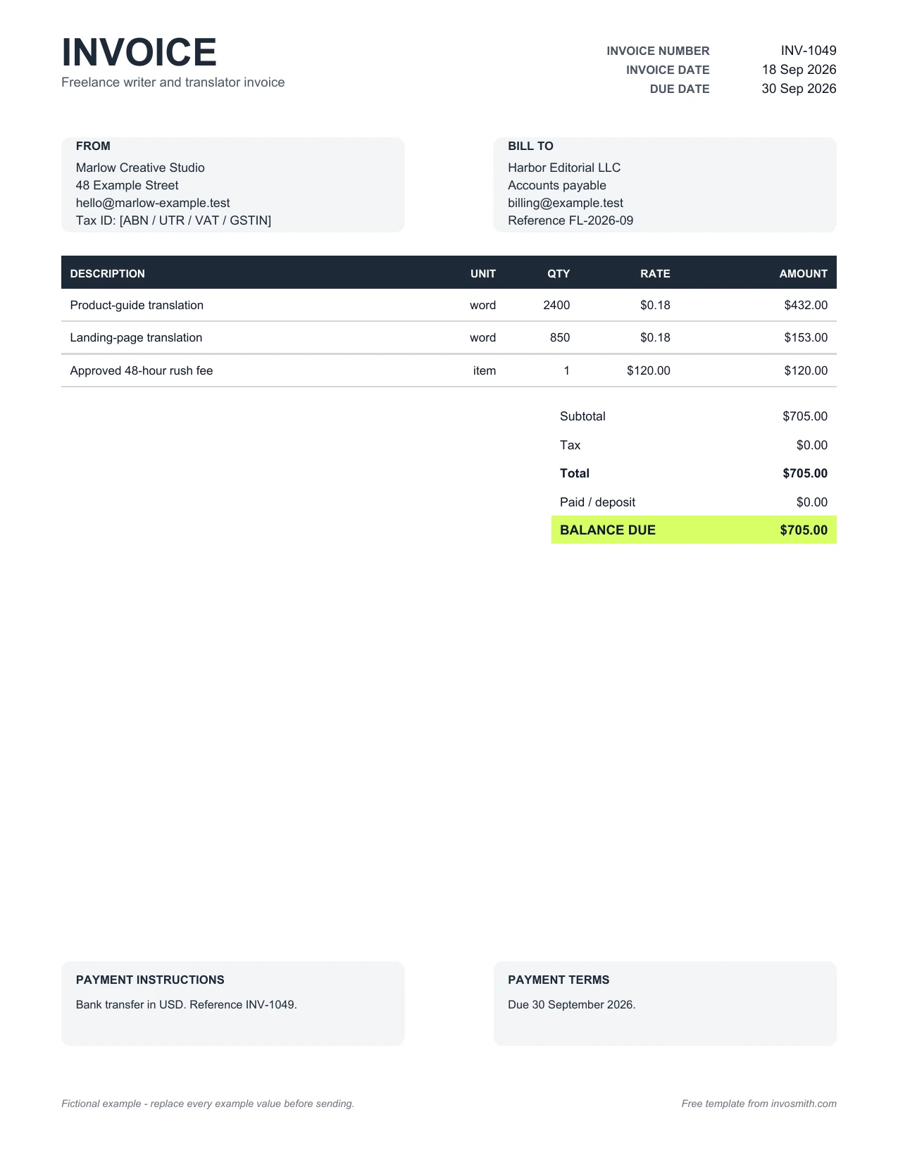 Filled freelance writer invoice example with word count, unit rate and rush fee