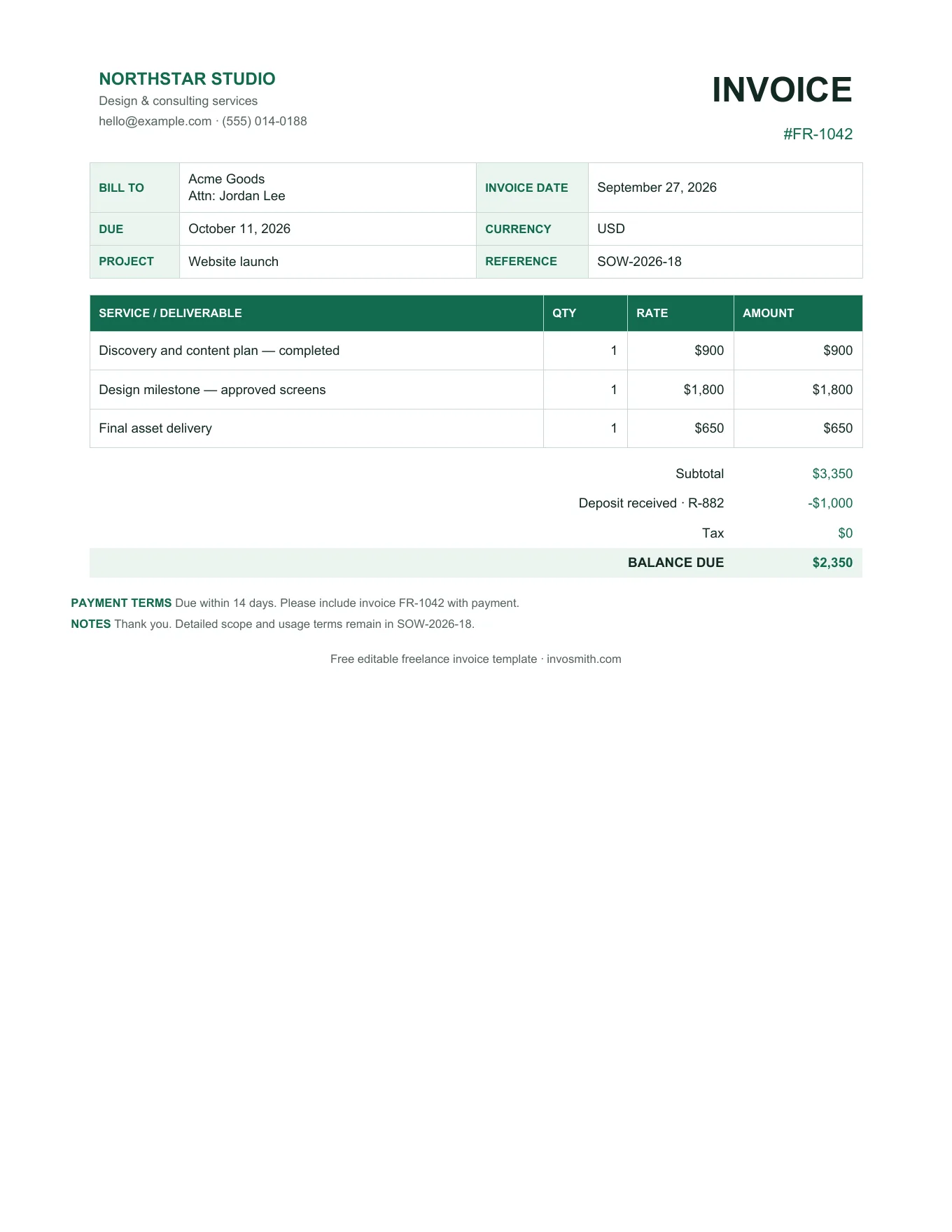 Freelance project invoice template with a completed milestone and deposit credit