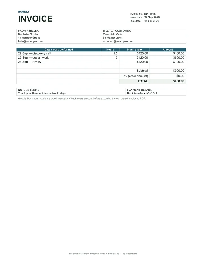 Hourly billing template for Google Docs showing work dates, hours, rates and amounts